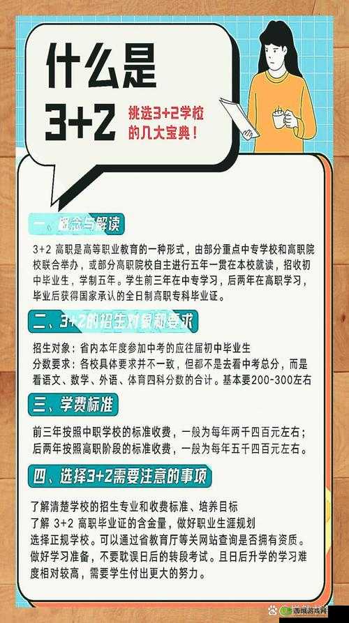 2+2+2 学制究竟是什么意思?一文带你详细了解 2+2+2 学制内涵