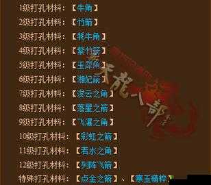 学习使我妈快乐第72关攻略,游戏通关步骤详解