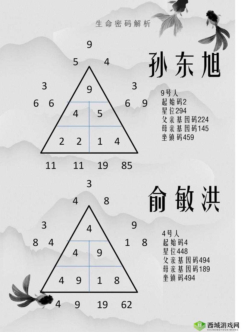 久久久到底是什么?探索久久久背后的奥秘与意义