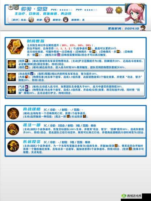 梦幻模拟战手游暮星守护全攻略,底层逻辑与操作映射深度解析