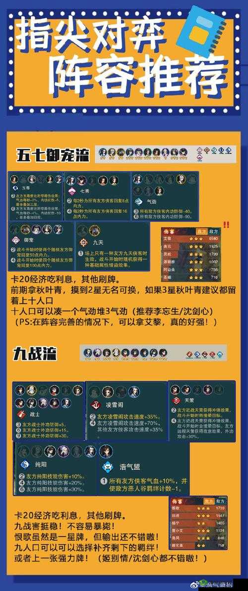 剑网3指尖对弈橙色装备怎么得 获取方法介绍——演变史专题