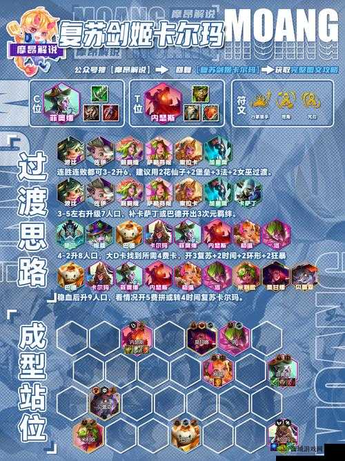 剑网3指尖对弈,战士阵容搭配全攻略