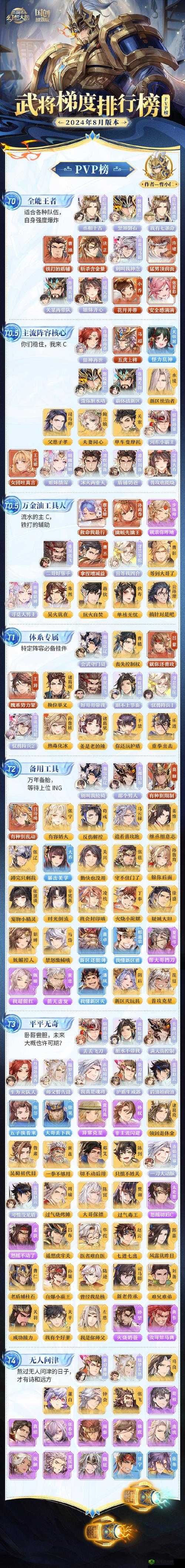 三国志幻想大陆告白武将怎么玩，特色玩法攻略