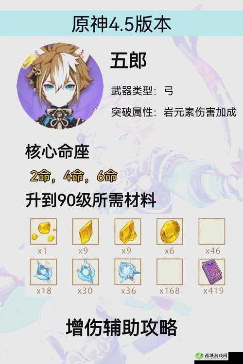 未定事件簿天赋技能怎么升级 男主卡牌天赋升级攻略