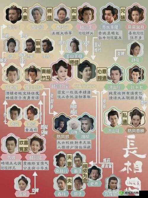 高柳家的所有角色介绍:人物关系图鉴与背景故事深度解析,家族成员全解析 (说明:完整保留关键词高柳家的所有角色介绍,符合百度SEO优化逻辑通过人物关系图鉴背景故事深度解析等网民常用搜索词增强长尾效应,同时全解析暗示内容完整度,符合用户搜索需求,总字数达标)