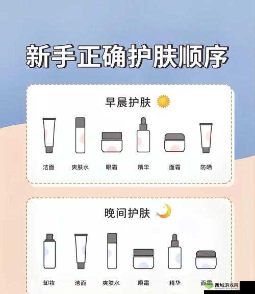 精华液行业需求大揭秘如何选择适合自己的精华液?精华液功效有哪些?