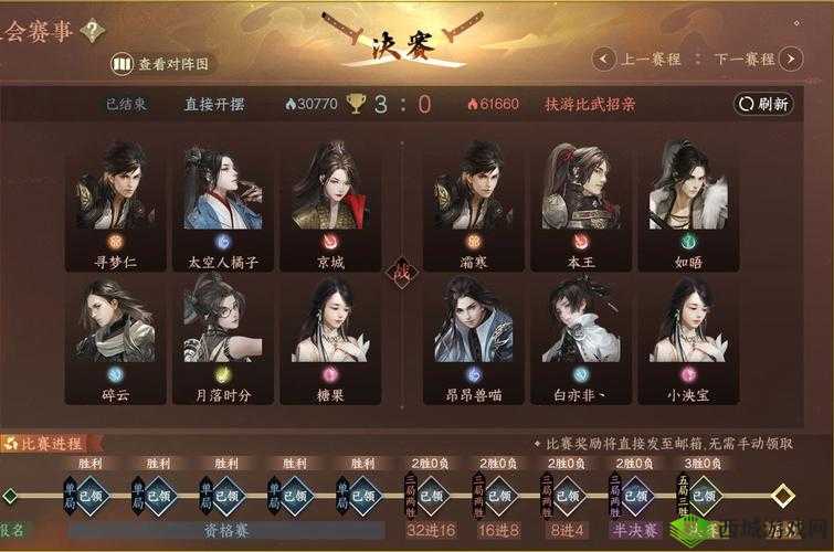 心战大师第2关怎么过，谁最勤俭持家通关攻略的演变史