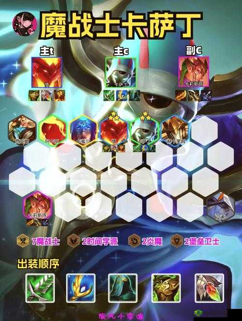 掌门太忙新手阵容推荐,如何搭配出强大组合