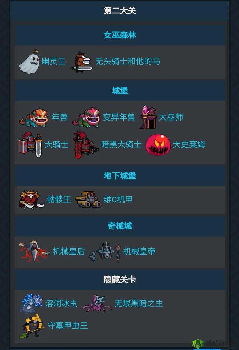 元气骑士敌人拥有双倍血量怎么打 血条双倍打法攻略