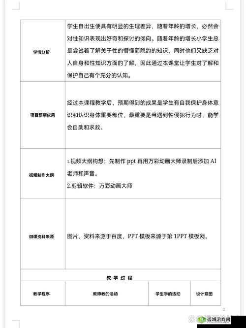 性教育对青少年成长有多重要?深入探讨性 XXXXZZZZ 的意义与影响