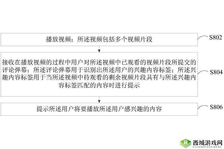B 站视频免费播放究竟会不会有提示?这是大家都想知道的B 站视频免费播放时会有提示吗?网友们对此展开激烈讨论想知道 B 站视频免费播放有没有提示?进来一探究竟