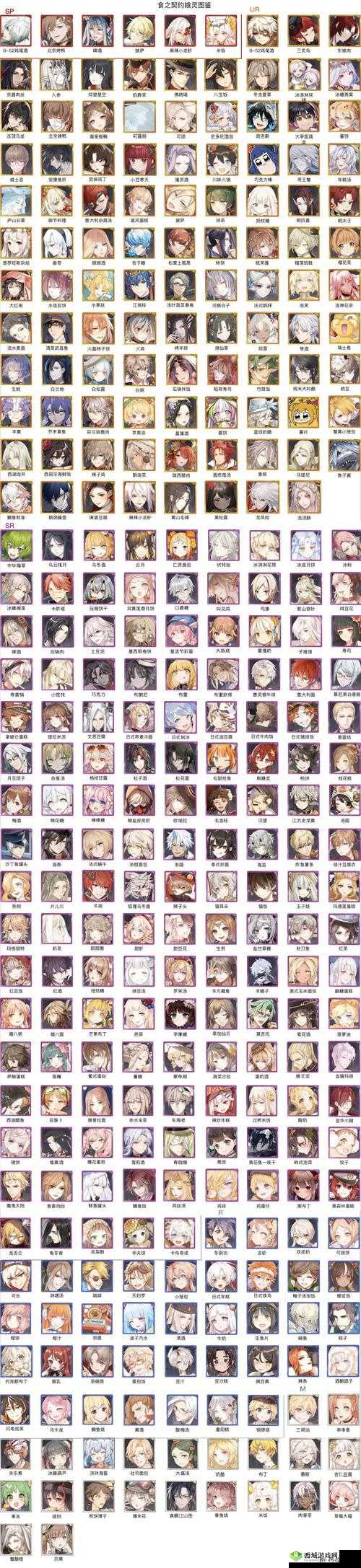 食之契约巧克力怎么样?飨灵配音属性介绍