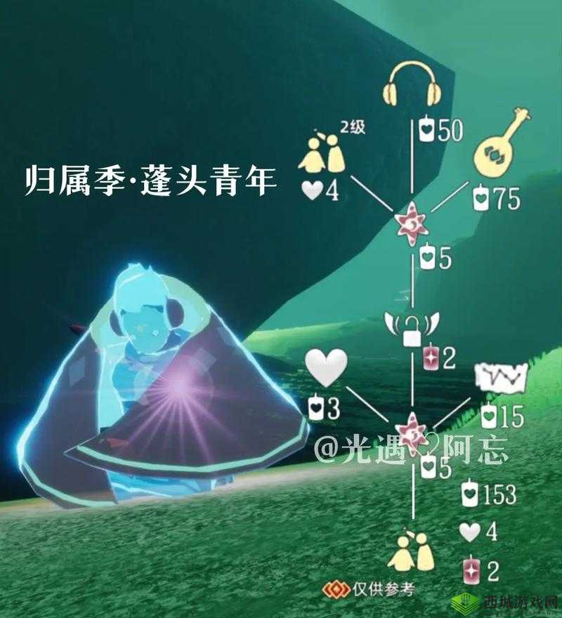 光遇红耳机先祖在哪儿?位置坐标详细介绍