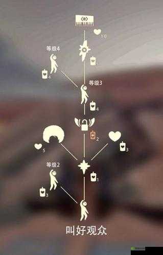 光遇正太发型怎么获得 获取方式介绍