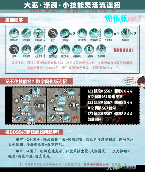 剑侠情缘2剑歌行杨门傲血怎么玩？门派玩法加点攻略及未来玩法革命预测