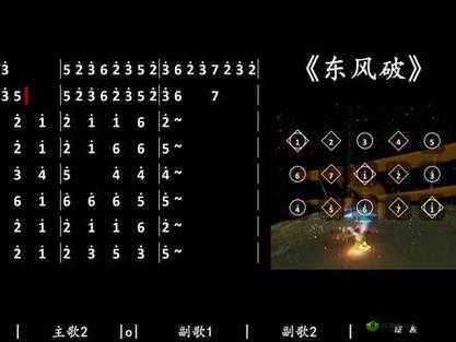 光遇东风破乐谱推荐与琴谱音乐简谱分享深度解析