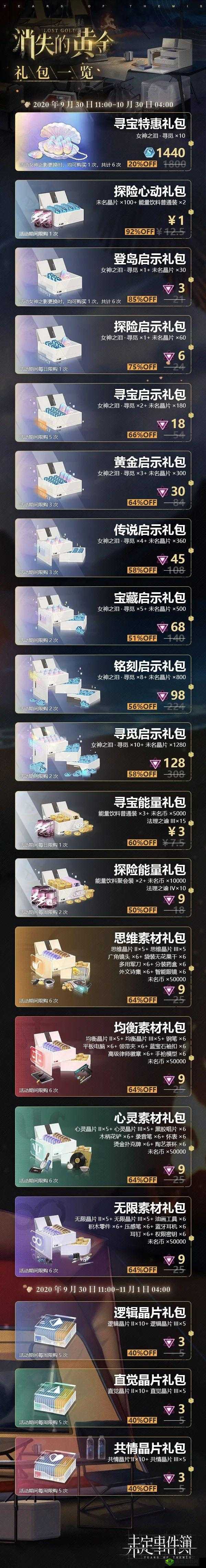 未定事件簿商场礼包有哪些？商城礼包内容介绍及玩法革命预测