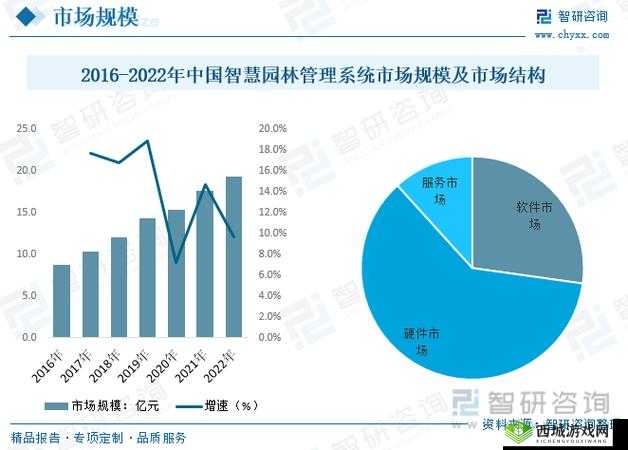 探索17c38moc的奥秘:揭秘其独特功能与应用场景,助你全面了解这一技术趋势