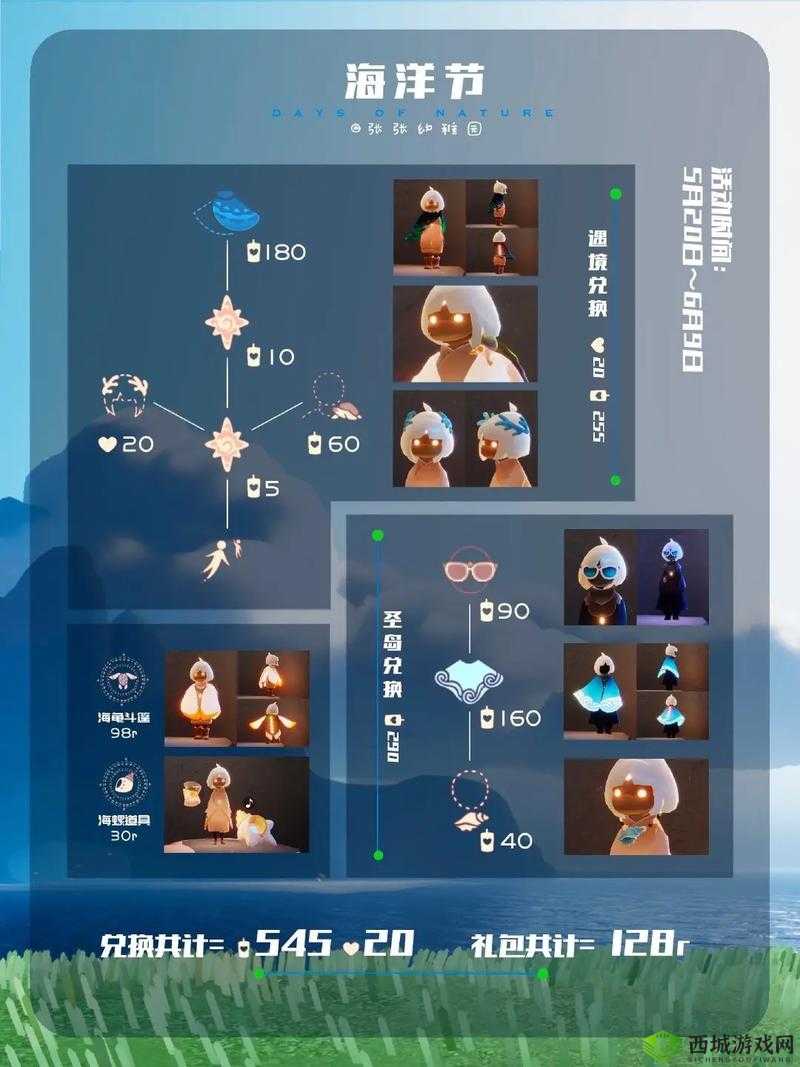 光遇蜡烛种类介绍,有哪些分类详解