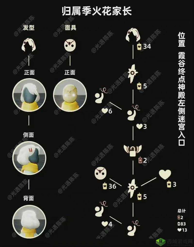 光遇感恩季惊吓先祖在哪?位置坐标一览