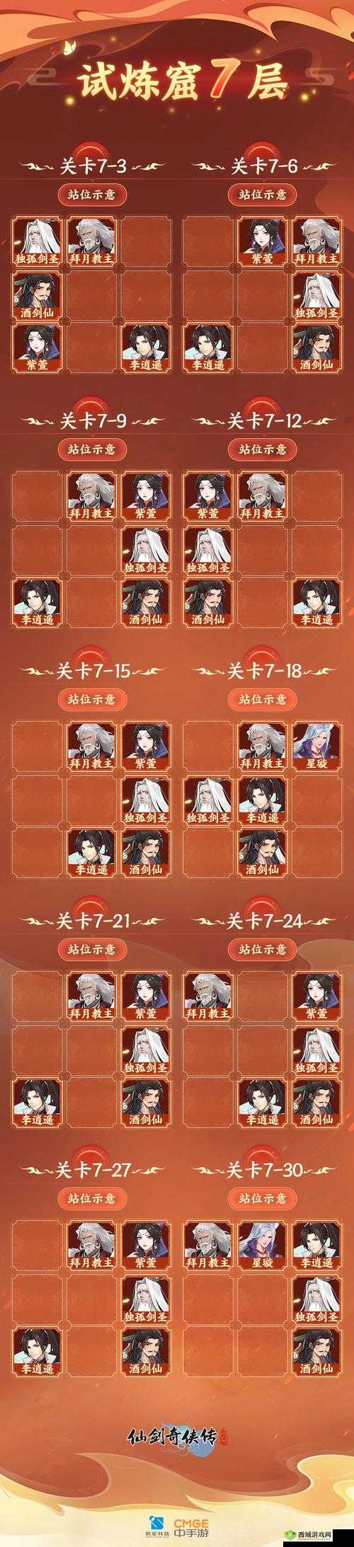 仙侠狂徒内门后攻略与未来玩法革命预测