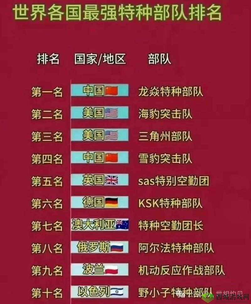 全球行动联盟军重型突击兵厉害吗?怎么样?属性介绍