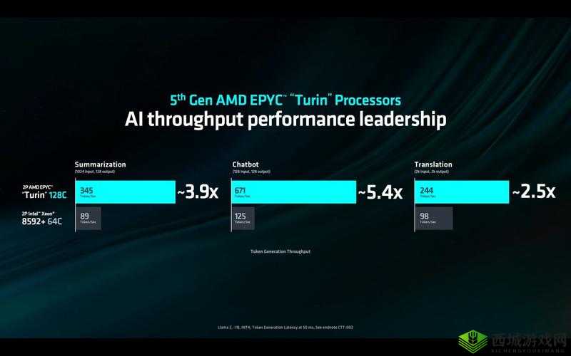 78m78 威九国际官方网站入口地址是多少？