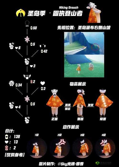 光遇为什么有的先祖点不出来?解决方法一览及其在资源管理中的重要性