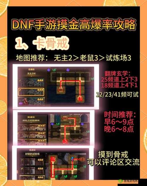 咔叽探险队，揭秘地下城100层通关秘籍