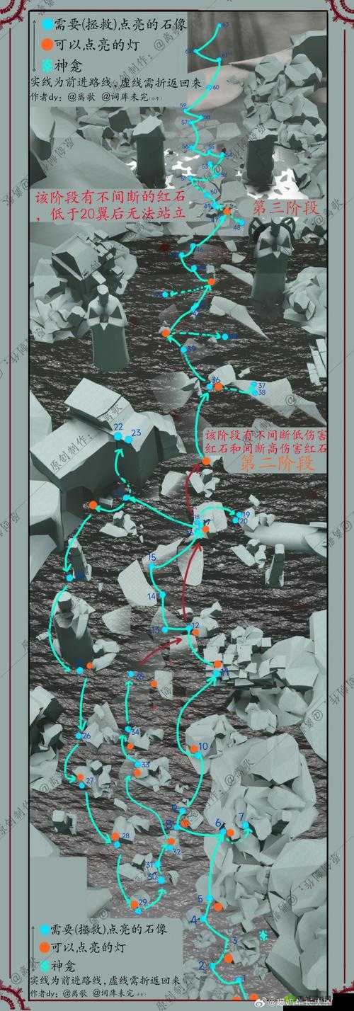 光遇伊甸之眼多久刷新一次?刷新时间一览