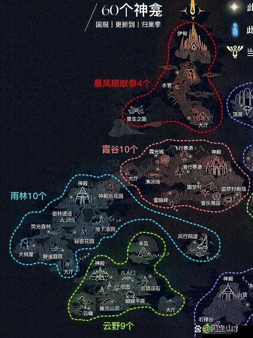 光遇祈祷神庙探秘,位置坐标全揭秘