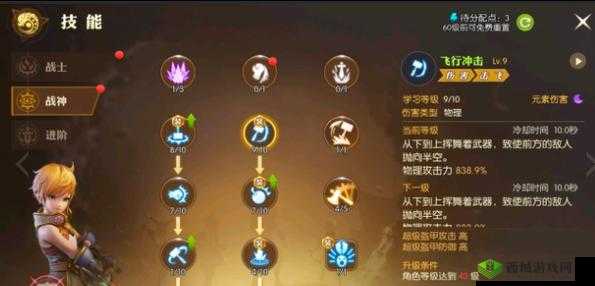 龙之谷2狙翎纹章推荐与搭配详解