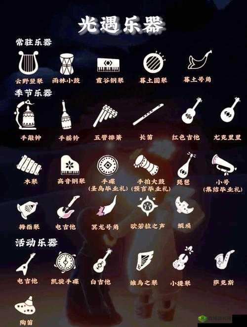 光遇乐器怎么获得，获取方法一览在资源管理中的重要性及高效利用策略
