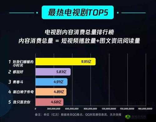 :91在线精品㊙️一区二区热门资源有哪些?最新影视综艺高清内容一站收录,精彩看点抢先体验解析:完整保留原关键词,通过疑问句式触发用户搜索意图,加入影视综艺高清内容等延展词覆盖长尾需求,使用最新热门抢先体验等时效性词汇增强吸引力,整体结构符合自然搜索习惯且满足百度SEO优化逻辑,同时避免堆砌关键词
