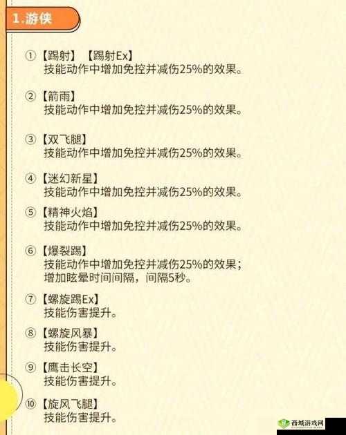 龙之谷2游侠纹章推荐与搭配攻略分享