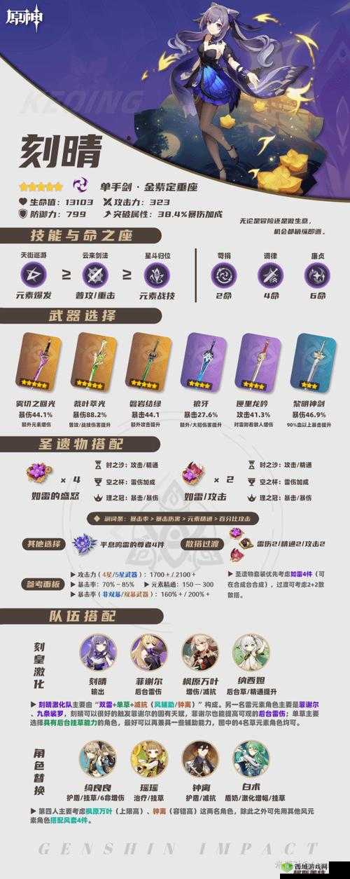 探索提瓦特大陆的奥秘:刻晴触摸器安卓汉化版游戏特色解析