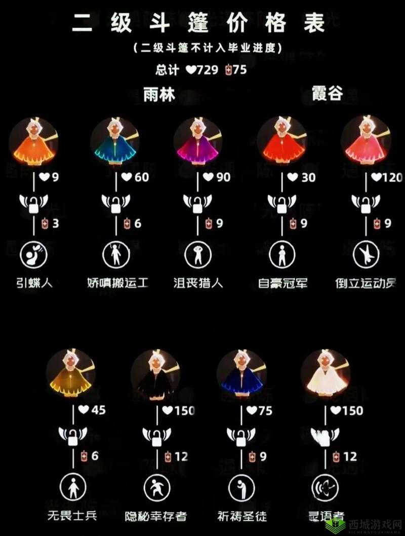 光遇斗篷全攻略,兑换价格与收集秘籍