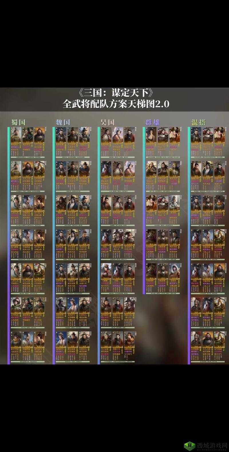 放开那三国3最强谋士武将 职业介绍攻略