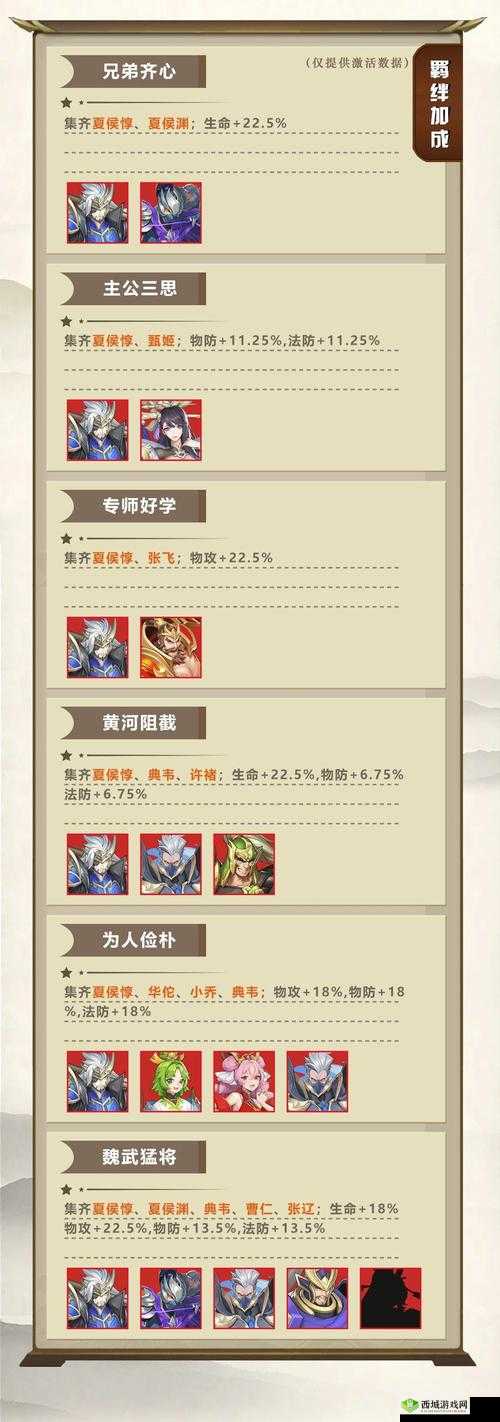 放开那三国3刺客怎么玩?职业玩法天赋攻略