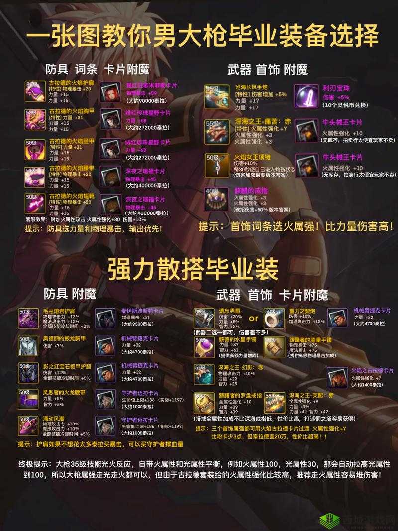 猎手之王武器怎么选择?武器搭配选择推荐