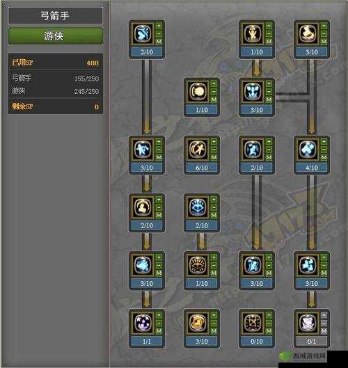 龙之谷2弓箭手加点推荐，怎么加点攻略分享