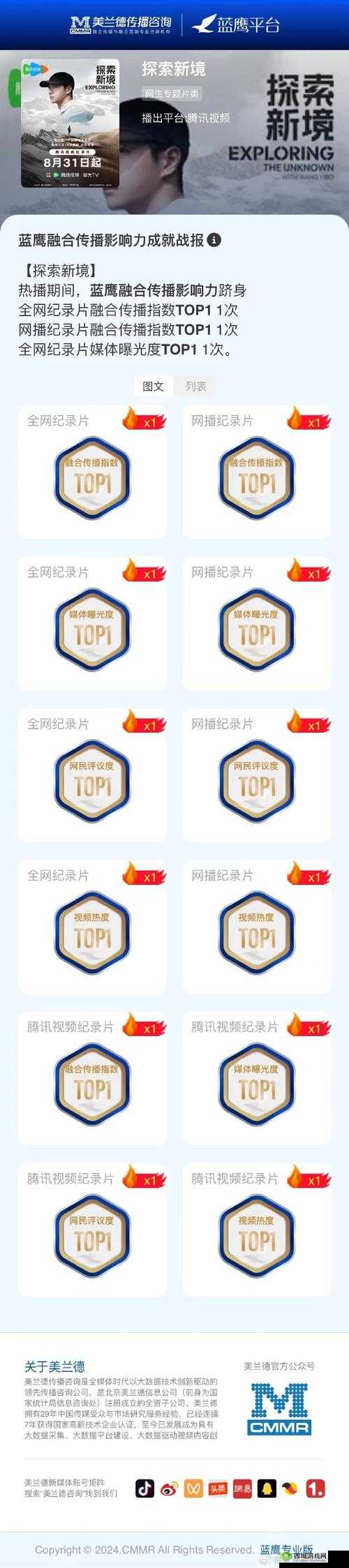 探索69精品视频:最新精选内容、高清画质与独家解析,带你深入了解每一帧的精彩瞬间