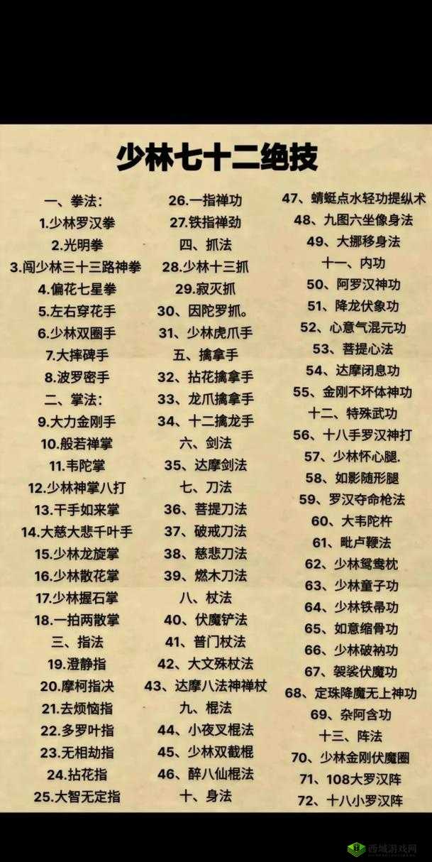 烟雨江湖少林秘技深度解析,最新秘技选择全攻略