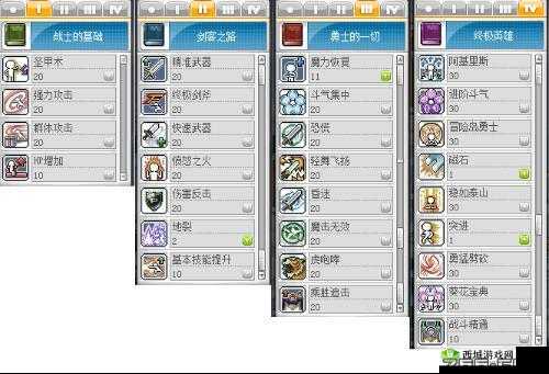 魅影再临卢克怎么样,英雄属性技能一览