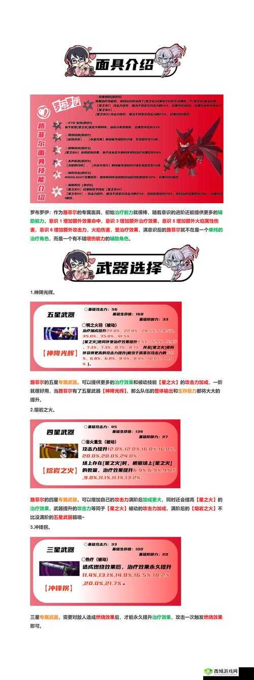 魅影再临菲丽丝怎么样，英雄属性技能一览