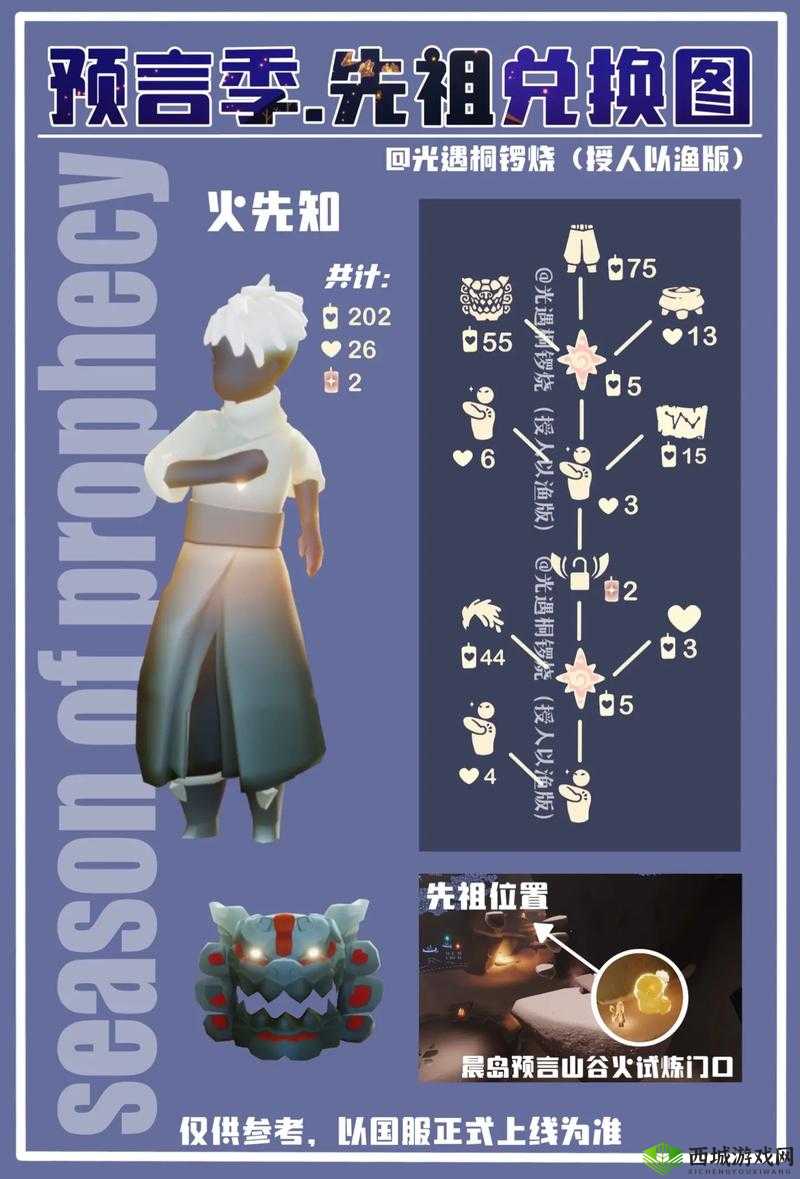 sky光遇火之灵在哪 火之灵位置介绍及玩法革命预测