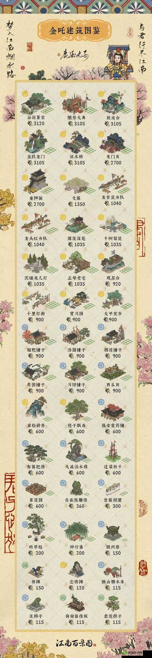 江南百景图居住建筑怎么获得,居住房屋基础建筑解锁演变史