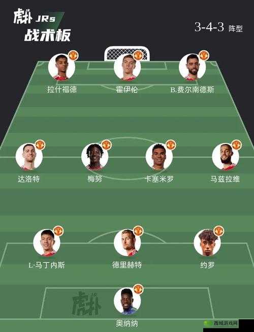 实况球会经理曼联阵容怎么组,球员搭配攻略