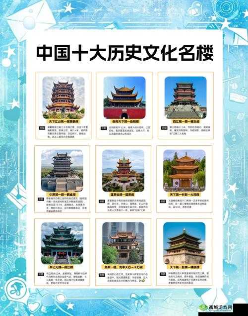 探索中国十大性都城市的独特魅力:从历史文化到现代风情的全面解析