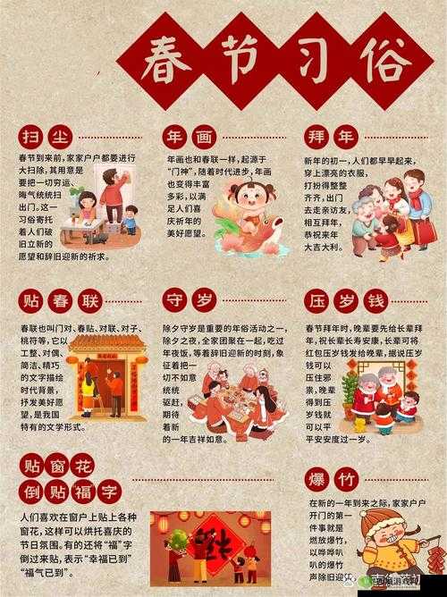 过年要做些什么事?2024年春节必备清单,传统习俗与现代活动全攻略